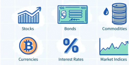 A-Z OF INVESTING IN THE STOCK MARKET